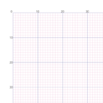 Cross Stitch Grids – Free Printables + Procreate Templates | Mama Geek For Free Printable Graph Paper For Cross Stitch