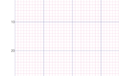 Cross Stitch Grids – Free Printables + Procreate Templates | Mama Geek in Cross Stitch Graph Paper Free Printable