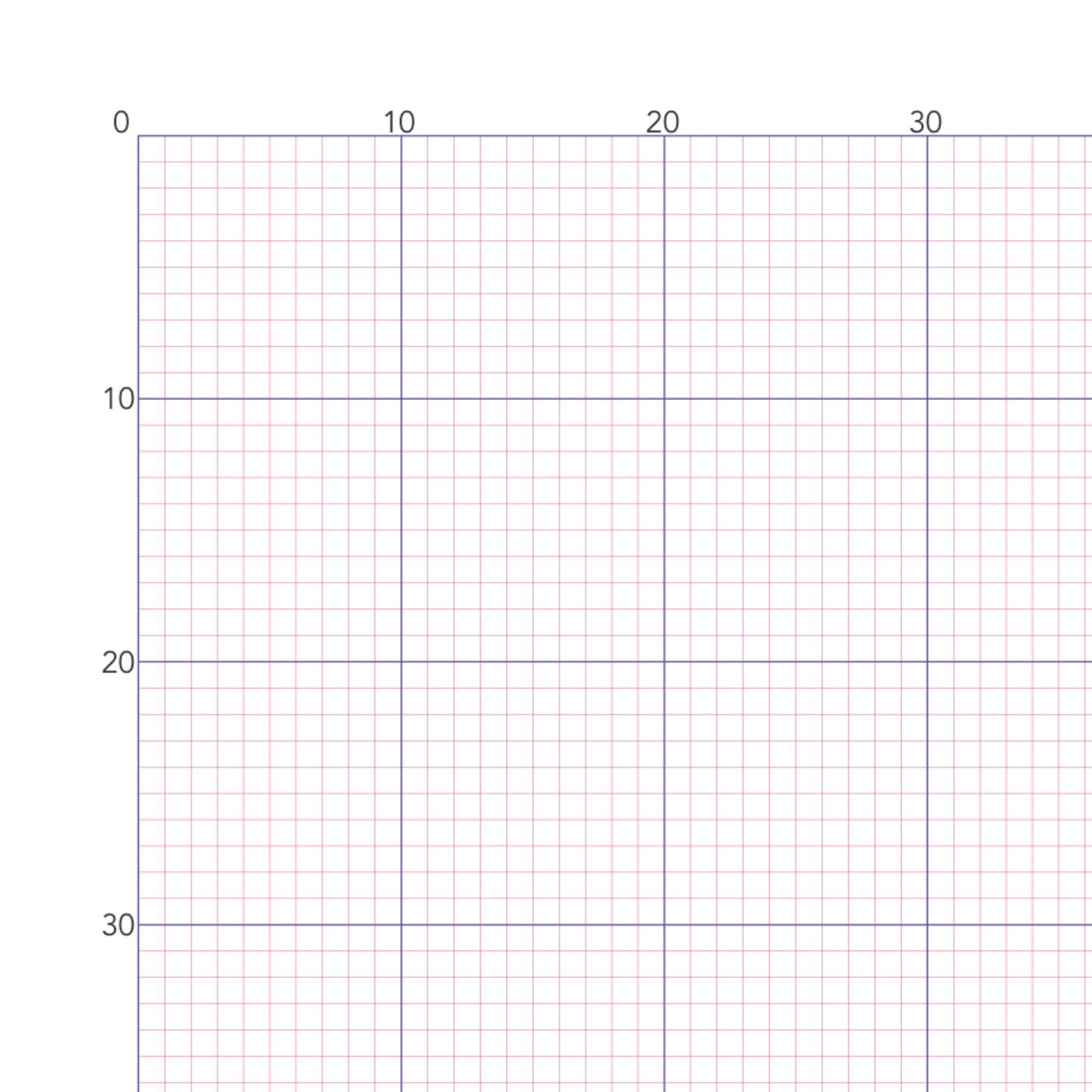 Cross Stitch Grids – Free Printables + Procreate Templates | Mama Geek in Cross Stitch Graph Paper Free Printable