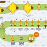 Finally, Origami Instructions!   A User Named Knbeton Found The For Printable Paper Mario Origami Sheets