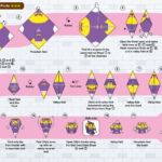 Finally, Origami Instructions!   A User Named Knbeton Found The Regarding Printable Paper Mario Origami Sheets