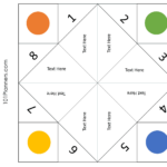 Free Cootie Catcher Template | Printable And Typeable With Regard To Printable Paper Fortune Teller