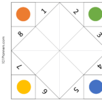 Free Cootie Catcher Template | Printable And Typeable With Regard To Printable Paper Fortune Teller Template