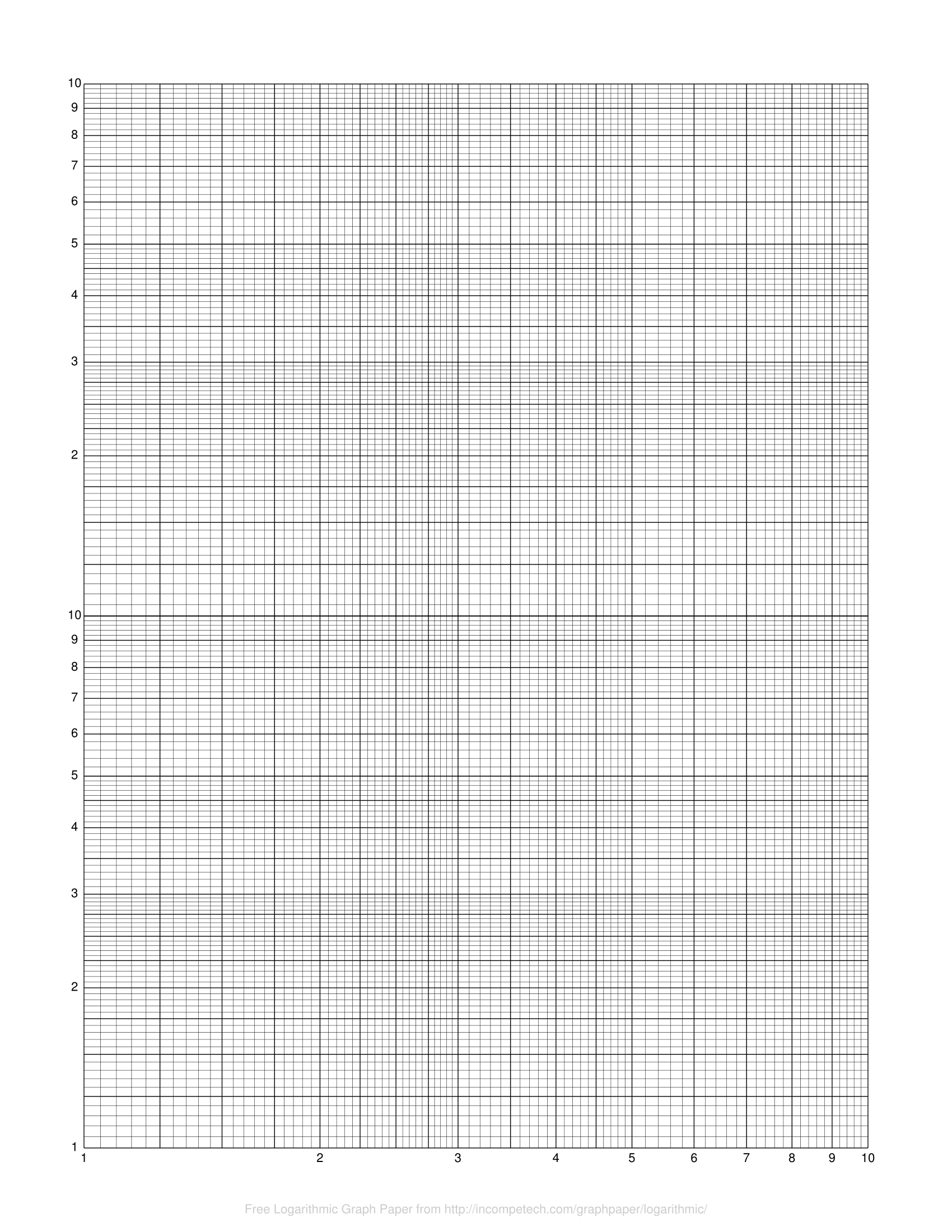 Free Online Graph Paper / Logarithmic with Free Online Graph Paper Printable