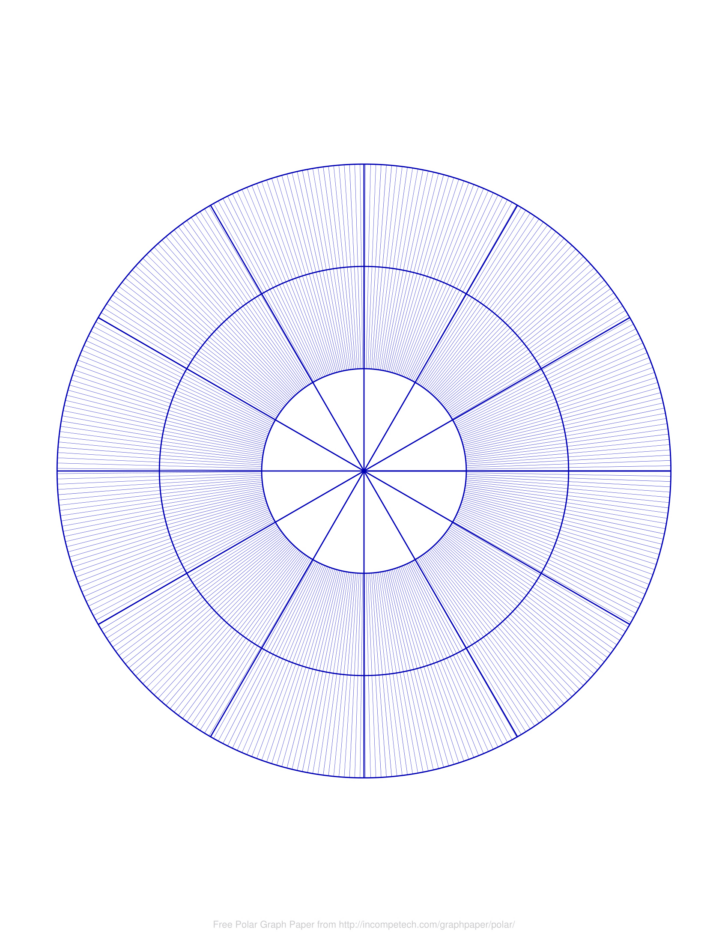 Free Printable Polar Coordinate Graph Paper