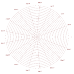 Free Online Graph Paper / Polar In Free Printable Polar Graph Paper