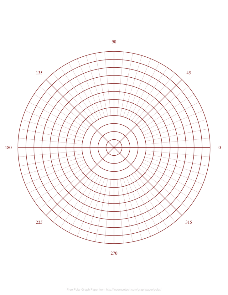 Printable Polar Coordinate Graph Paper