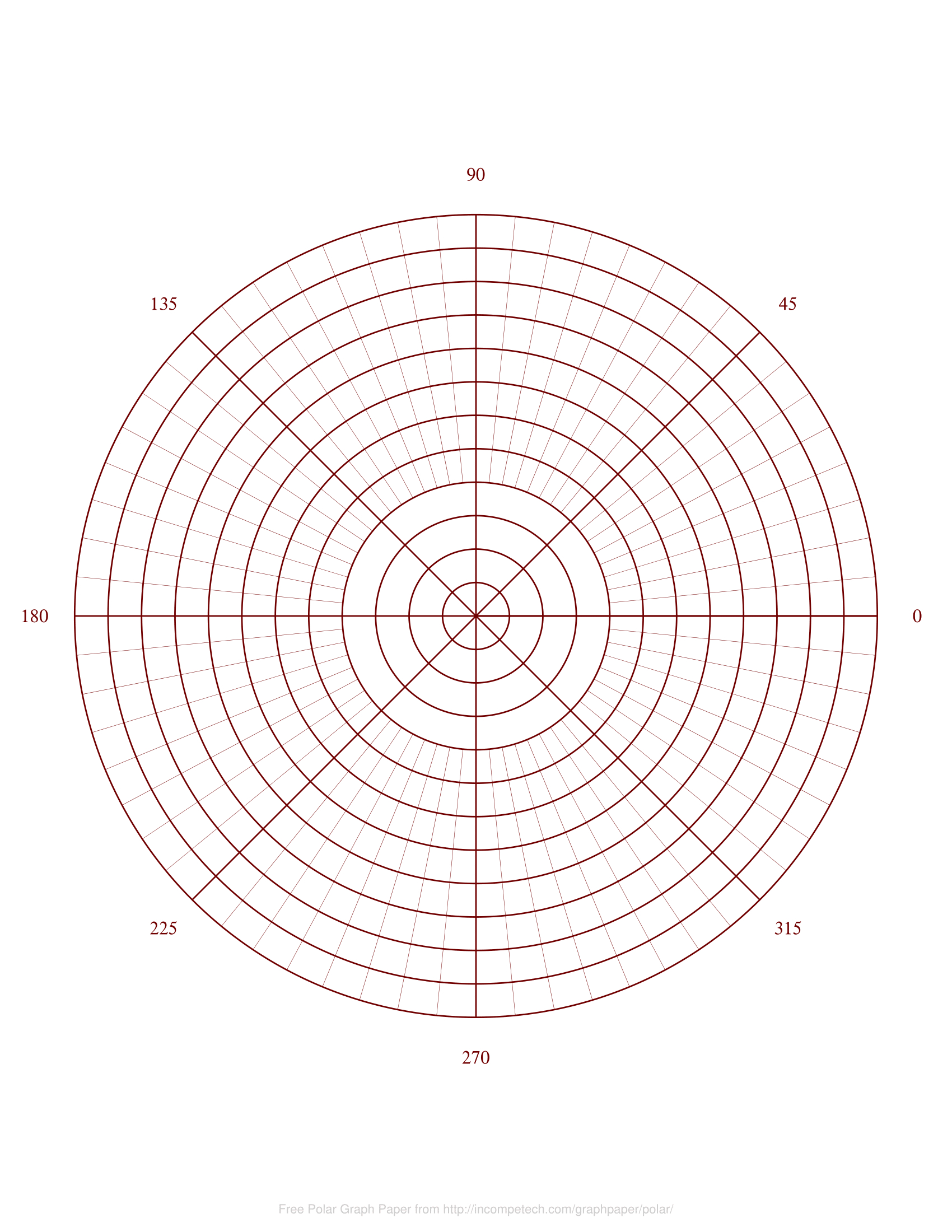 Free Online Graph Paper / Polar in Printable Polar Coordinate Graph Paper