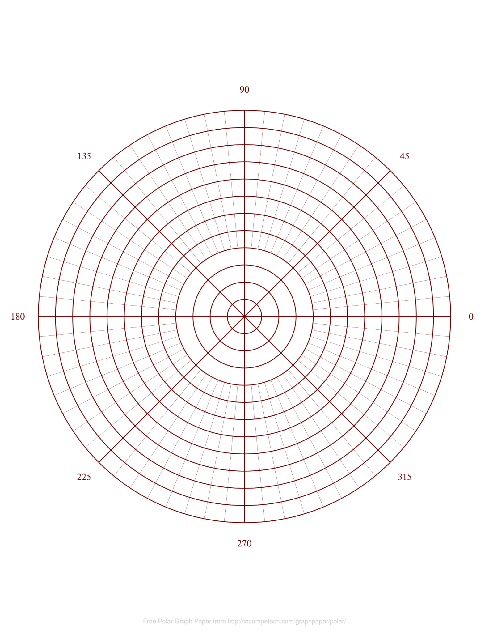 Polar Coordinate Graph Paper Printable Grid Paper Printable