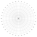 Free Online Graph Paper / Polar Regarding Printable Polar Coordinate Graph Paper