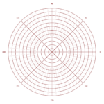 Free Online Graph Paper / Polar With Regard To Printable Polar Graph Paper Radians