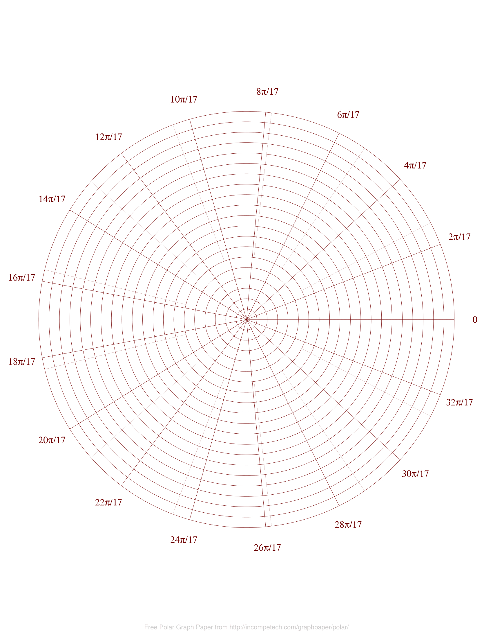Free Online Graph Paper / Polar with regard to Printable Polar Graph Paper