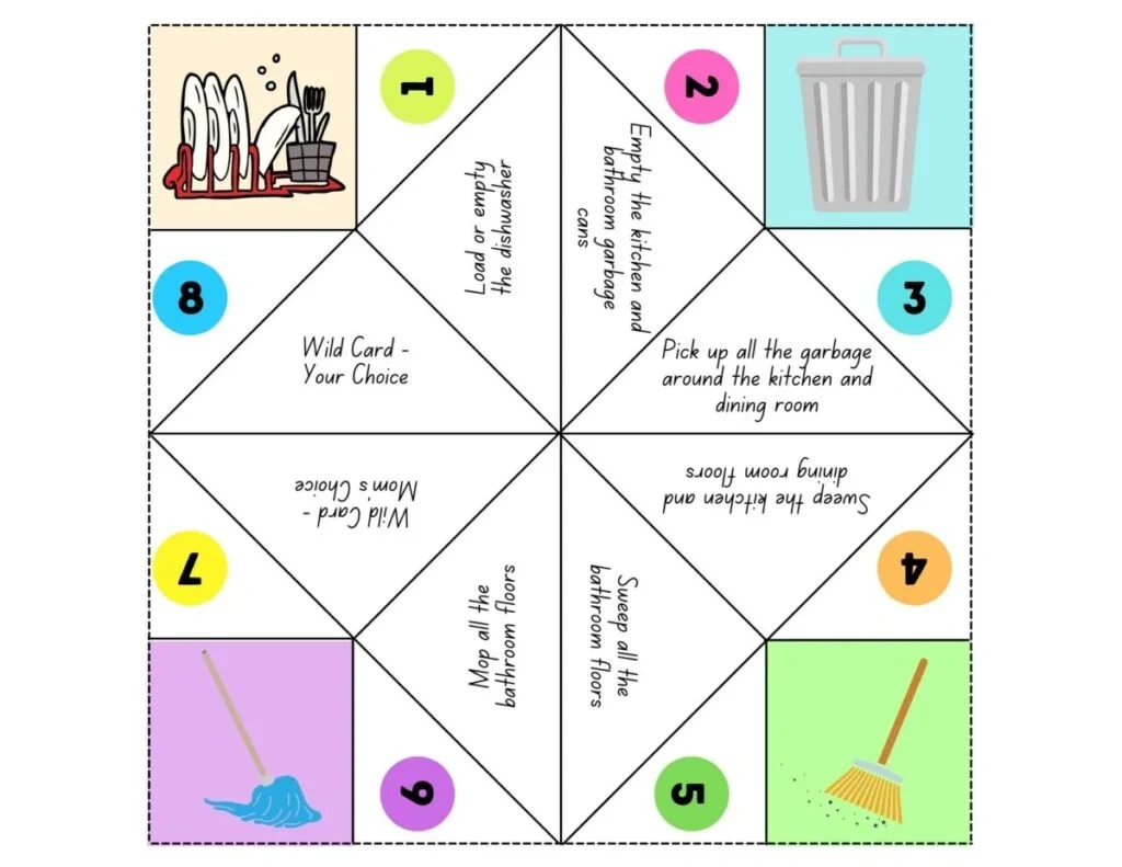 Free Printable Chore Chart Fortune Teller - Hess Unacademy within Printable Paper Fortune Teller
