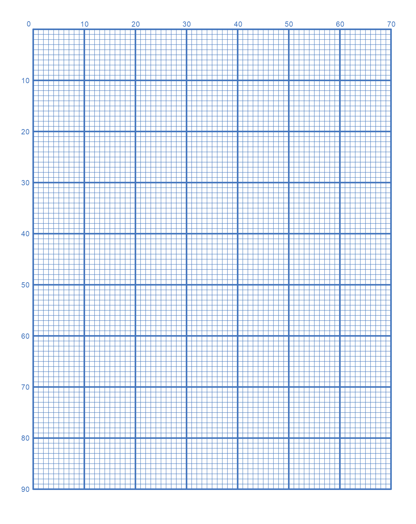 Free Printable Graph Paper (Online Grid Paper) – Diy Projects in Graph Paper Printable 8x10