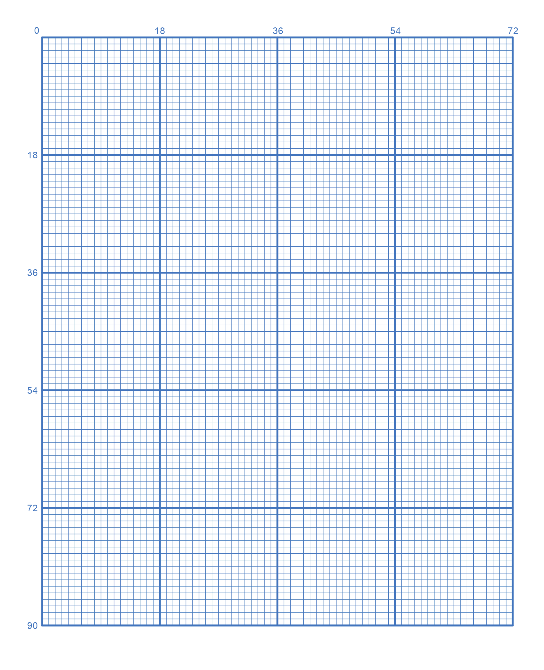 Free Printable Graph Paper (Online Grid Paper) – Free Printables for Free Printable 18 Count Cross Stitch Graph Paper