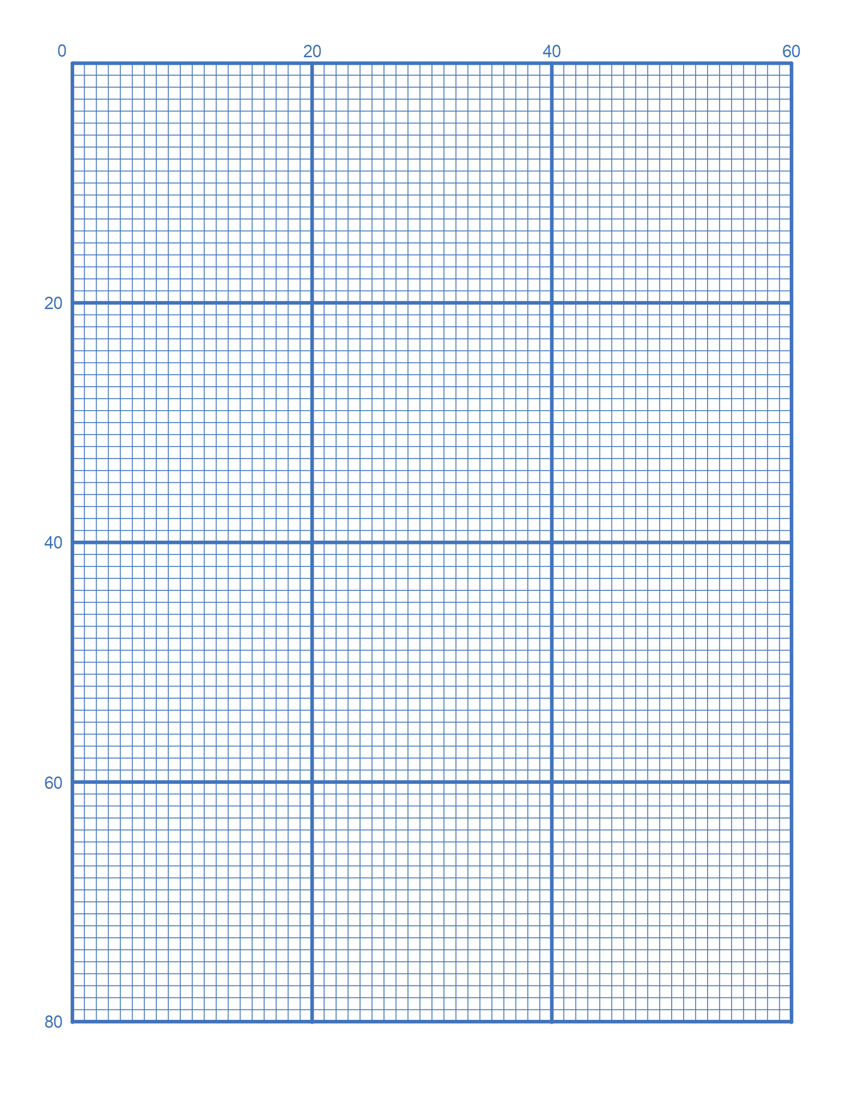 Free Printable Graph Paper (Online Grid Paper) – Free Printables in Printable 1/8 Inch Graph Paper