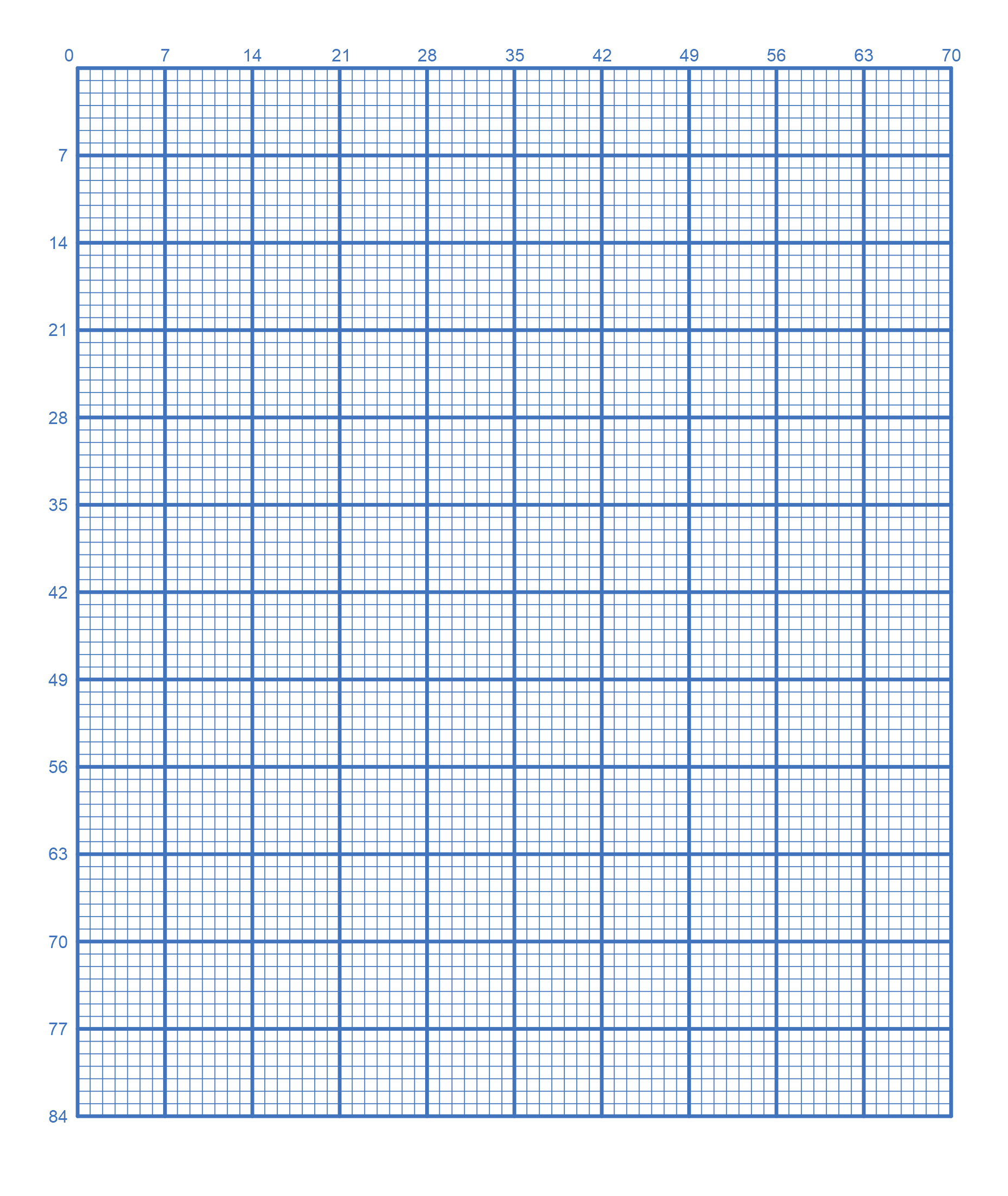 Free Printable Graph Paper (Online Grid Paper) – Free Printables inside Graph Paper For Floor Plans Printable