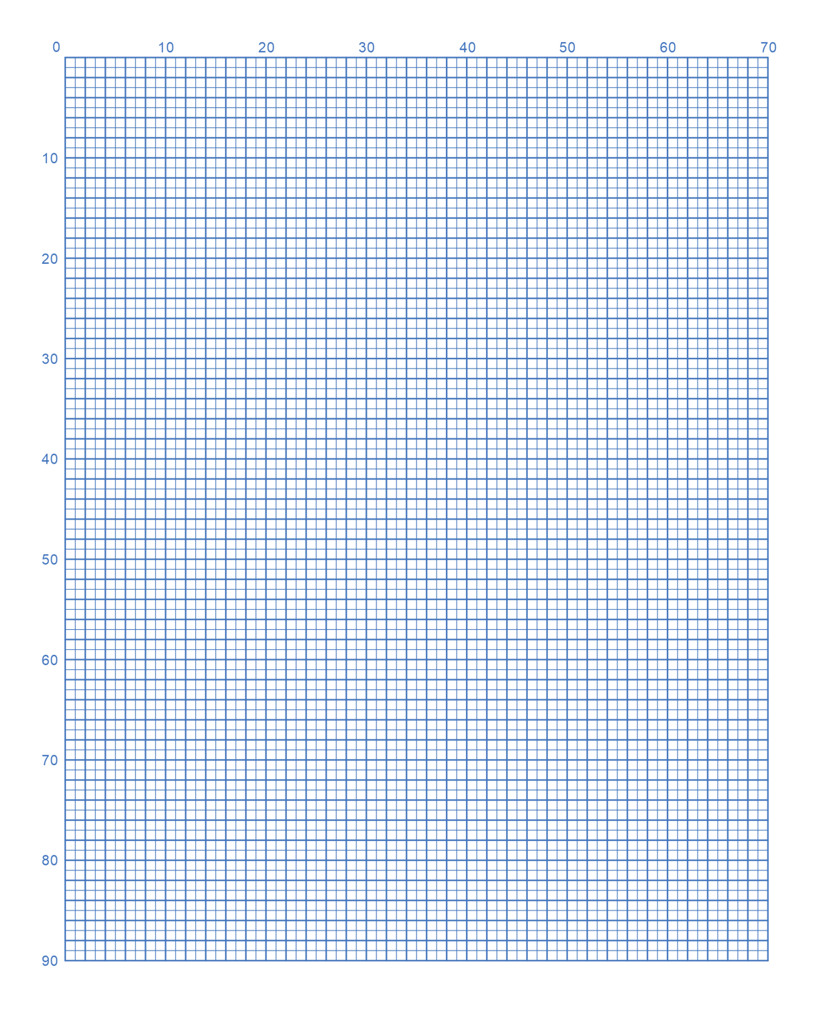 Graph Paper Online Printable | Grid Paper Printable