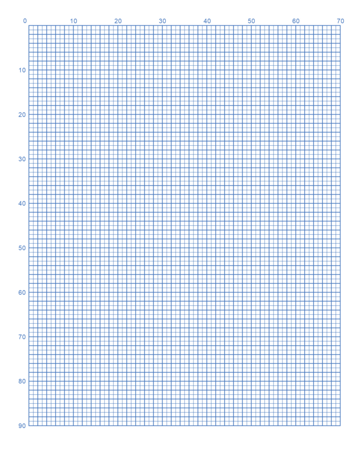 Graph Paper Online Printable