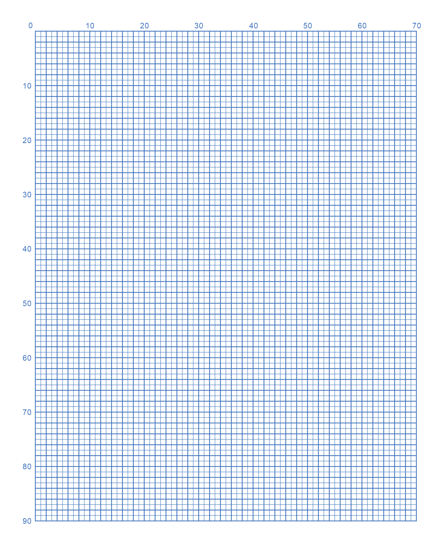 Free Printable Graph Paper (Online Grid Paper) – Free Printables intended for Graph Paper Online Printable