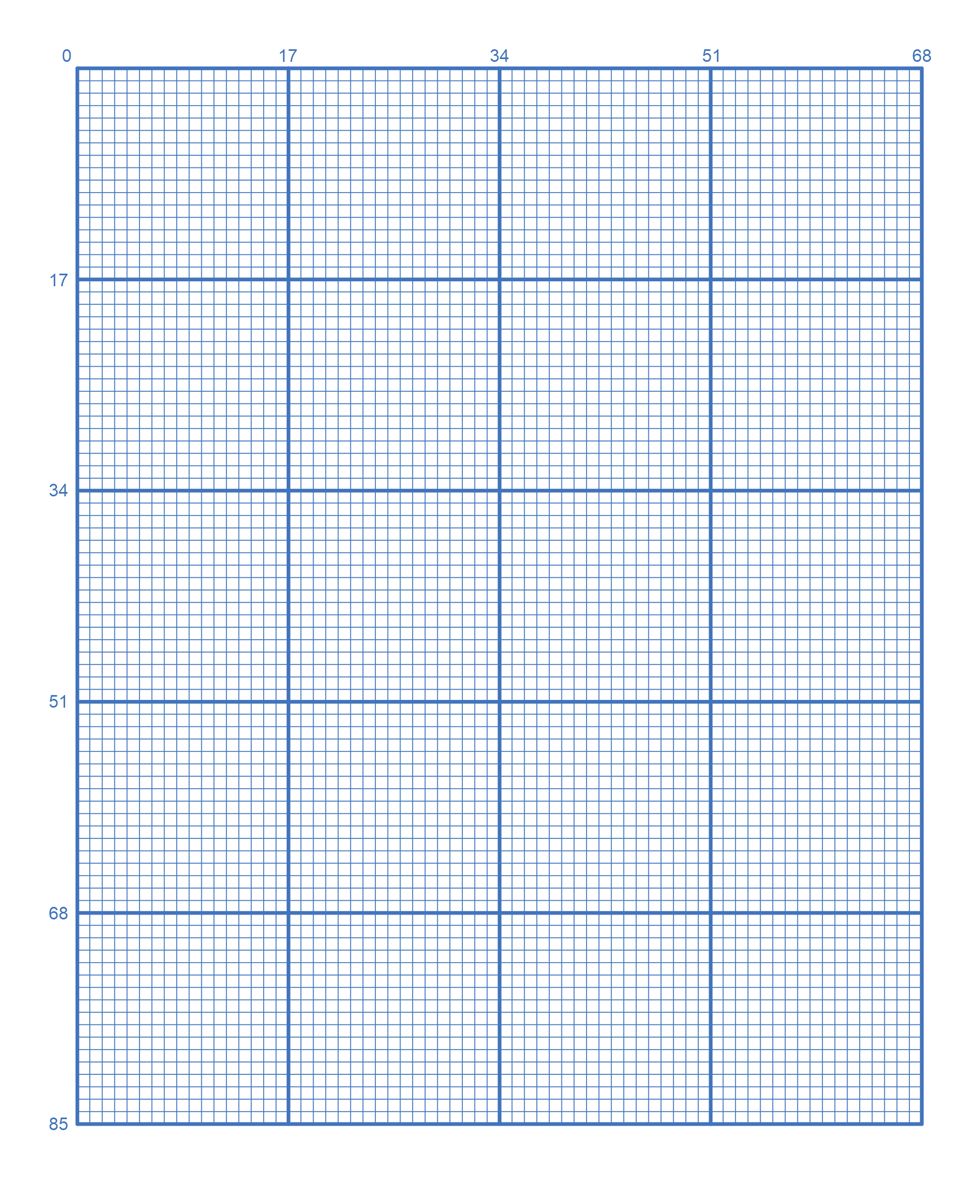 Free Printable Graph Paper (Online Grid Paper) – Free Printables pertaining to 11 X 17 Graph Paper Printable