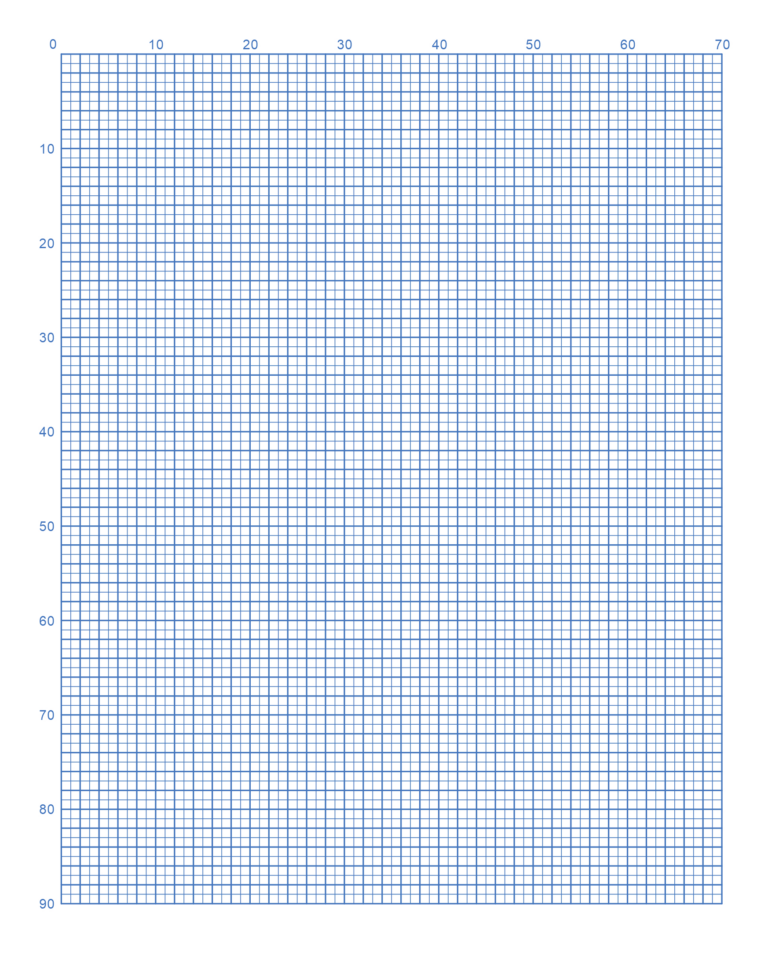 Free Online Graph Paper Printable | Grid Paper Printable