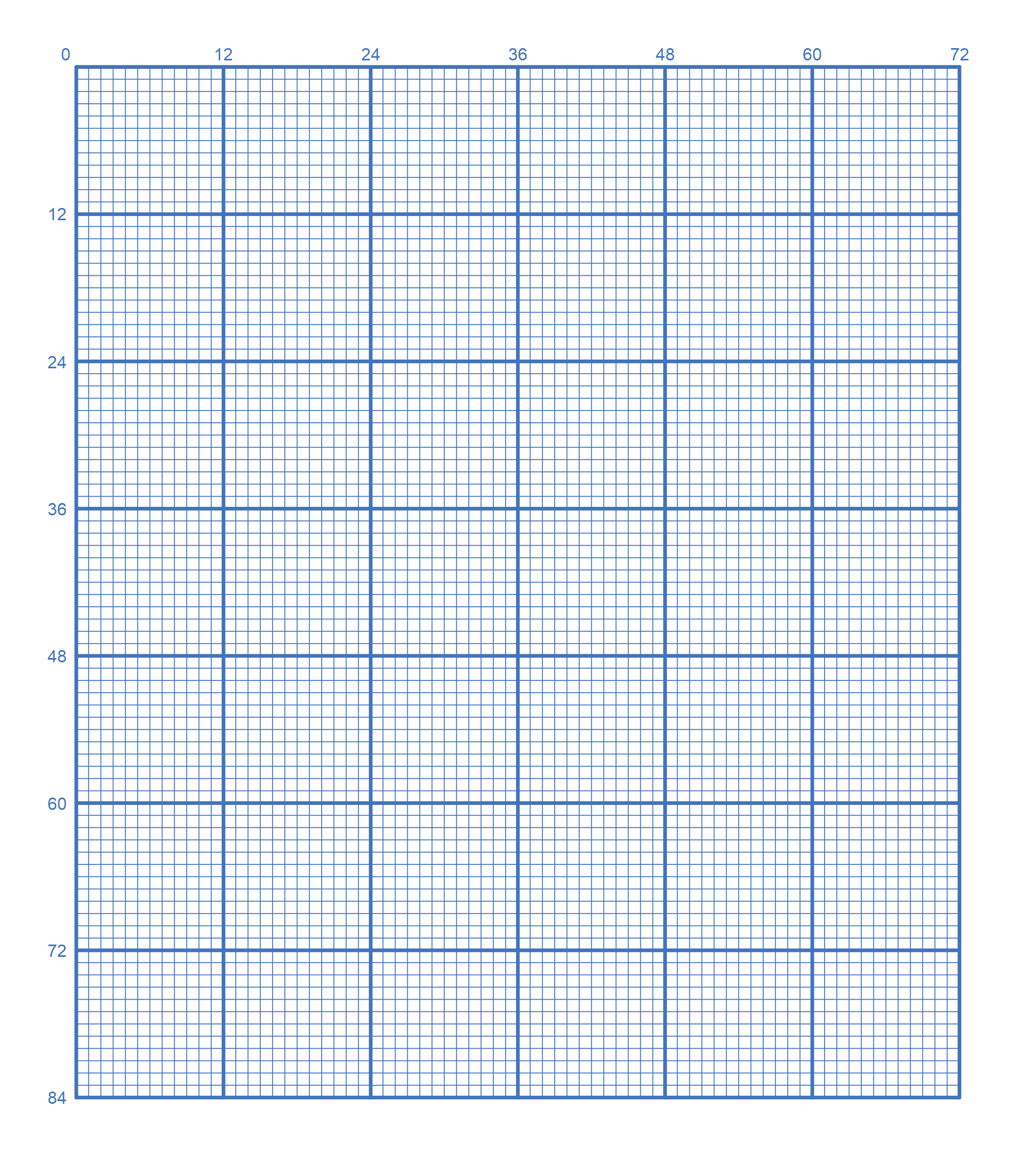 Free Printable Graph Paper (Online Grid Paper) – Free Printables throughout Grid Line Paper Printable