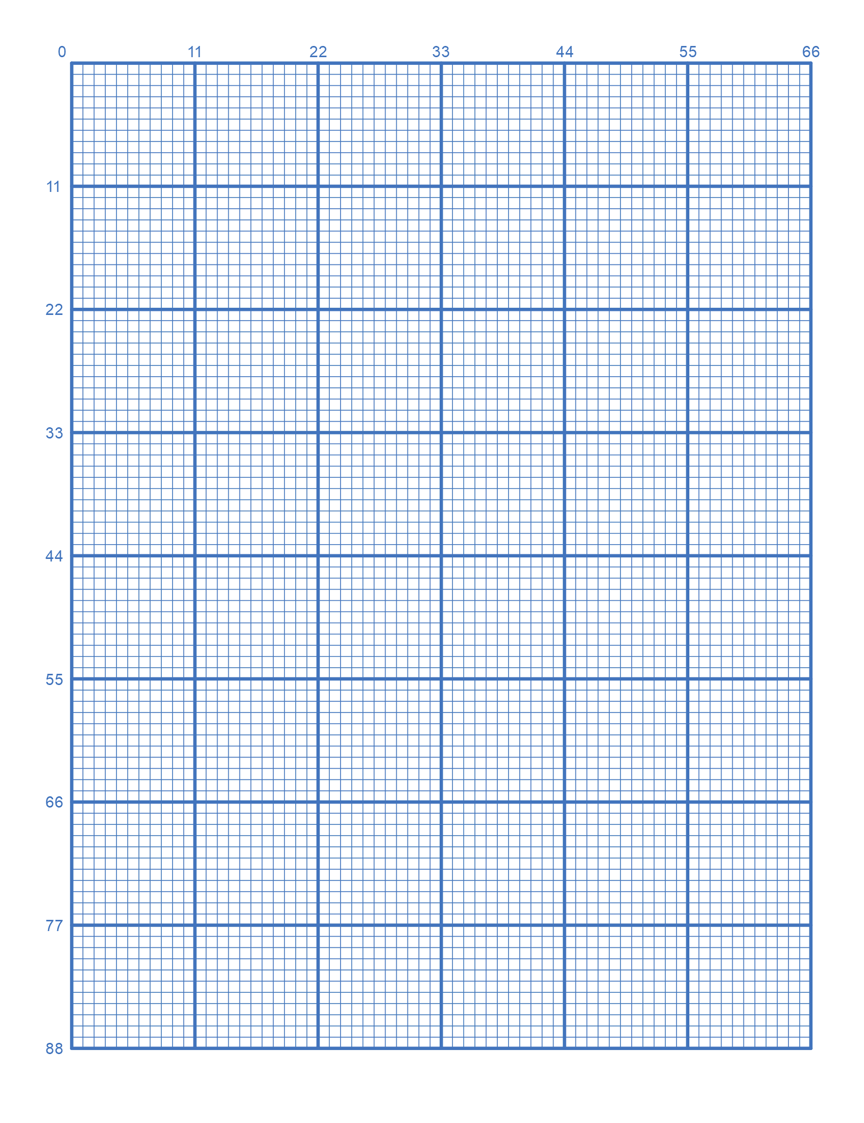 Free Printable Graph Paper (Online Grid Paper) – Free Printables throughout Printable Graph Paper For Cross Stitch