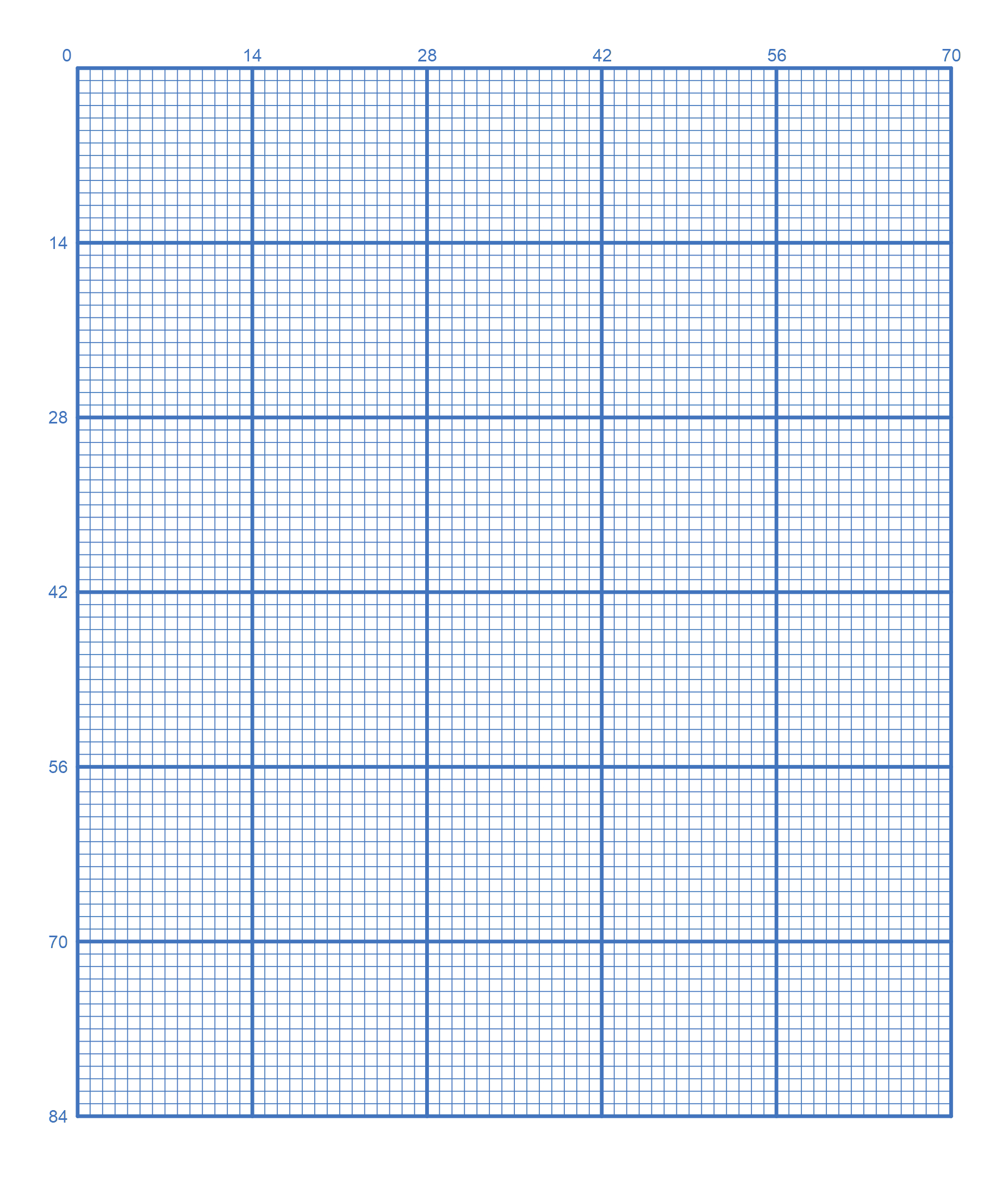 Free Printable Graph Paper (Online Grid Paper) – Free Printables with Free Printable 14 Count Cross Stitch Graph Paper