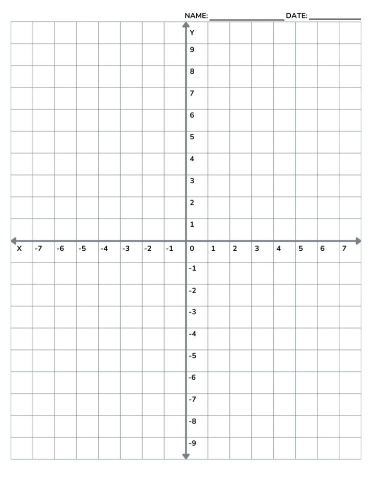 Printable Graph Paper For Elementary Students