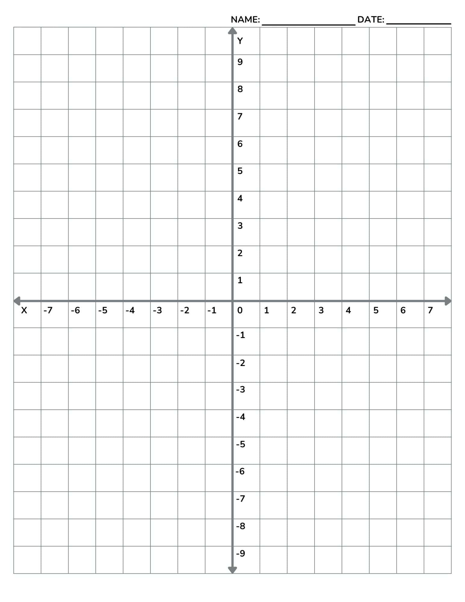 Free Printable Graph Paper With Numbers for Printable Graph Paper For Elementary Students