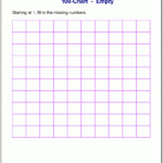 Free Printable Number Charts And 100 Charts For Counting, Skip In Free Printable 100 Grid Paper