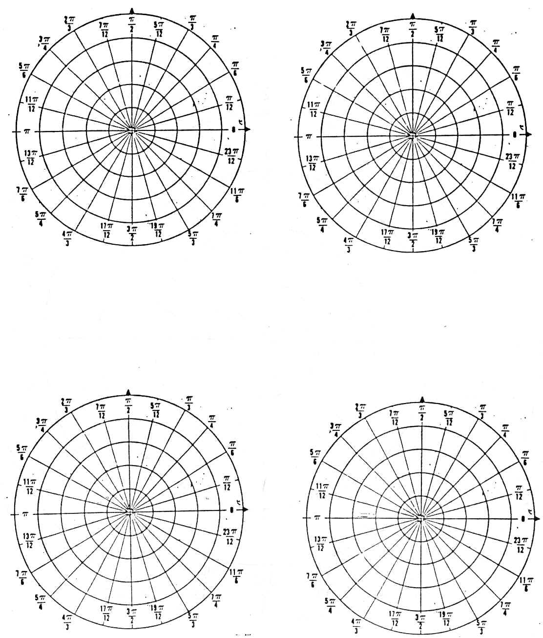 Free Printable Polar Graph Template Polar Radians Graph Paper intended for Printable Polar Graph Paper Radians