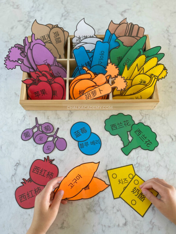 Printable Paper Food Templates