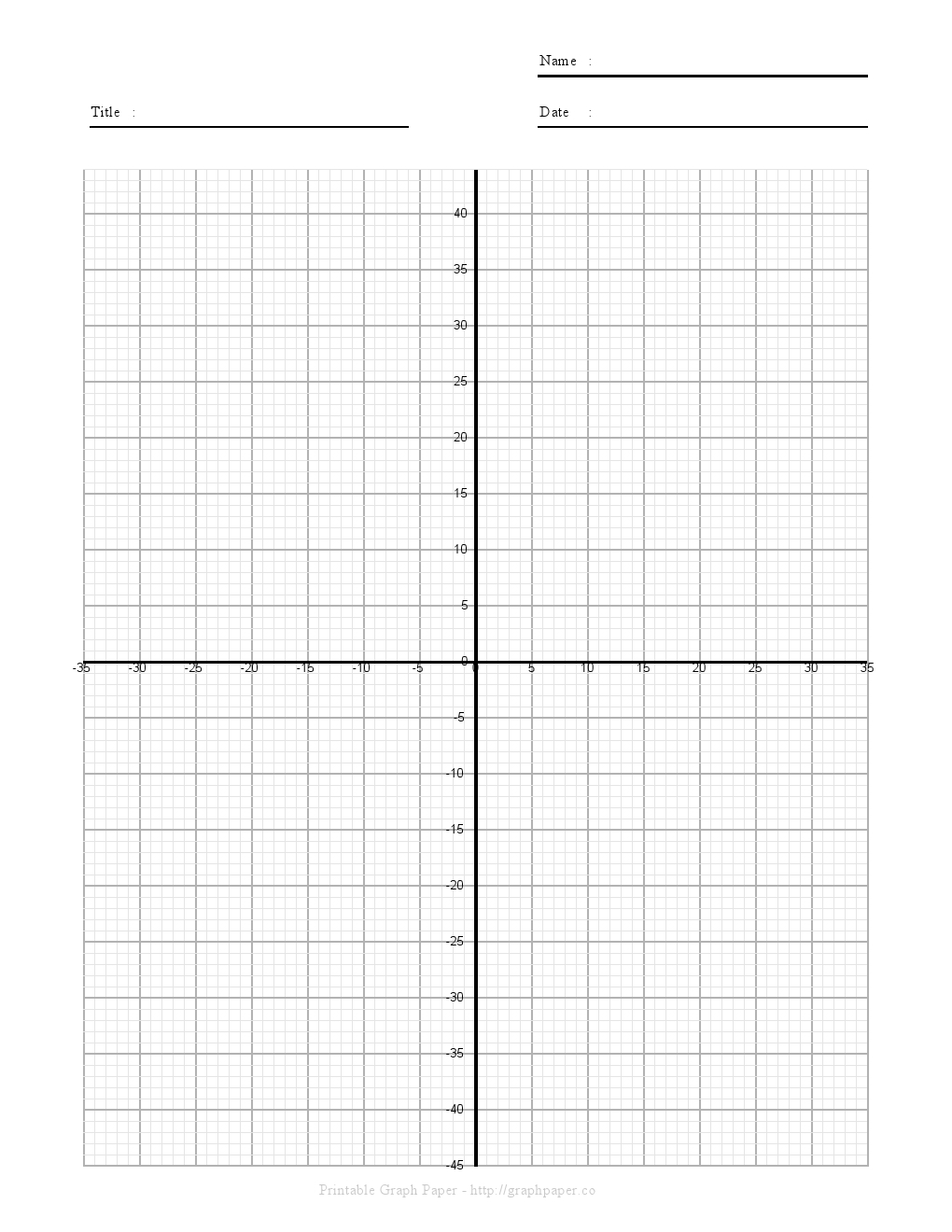 Graph Paper With Axis | Printable Graph Paper in Graph Paper Printable with Axis