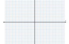Grid Paper (Printable 4 Quadrant Coordinate Graph Paper Templates for Printable Graph Paper with 4 Quadrants