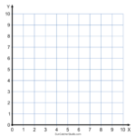 Grid Paper (Printable 4 Quadrant Coordinate Graph Paper Templates In 10 By 10 Grid Paper Printable