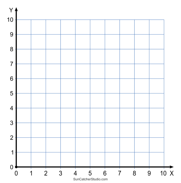 Printable Coordinate Plane Graph Paper