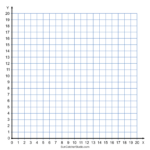 Grid Paper (Printable 4 Quadrant Coordinate Graph Paper Templates Inside Free Printable Coordinate Graph Paper