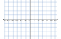 Grid Paper (Printable 4 Quadrant Coordinate Graph Paper Templates intended for Printable Graph Paper with X and Y Axis and Numbers