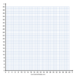 Grid Paper (Printable 4 Quadrant Coordinate Graph Paper Templates Regarding Free Printable Coordinate Plane Graph Paper