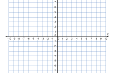 Grid Paper (Printable 4 Quadrant Coordinate Graph Paper Templates within Printable Coordinate Plane Graph Paper