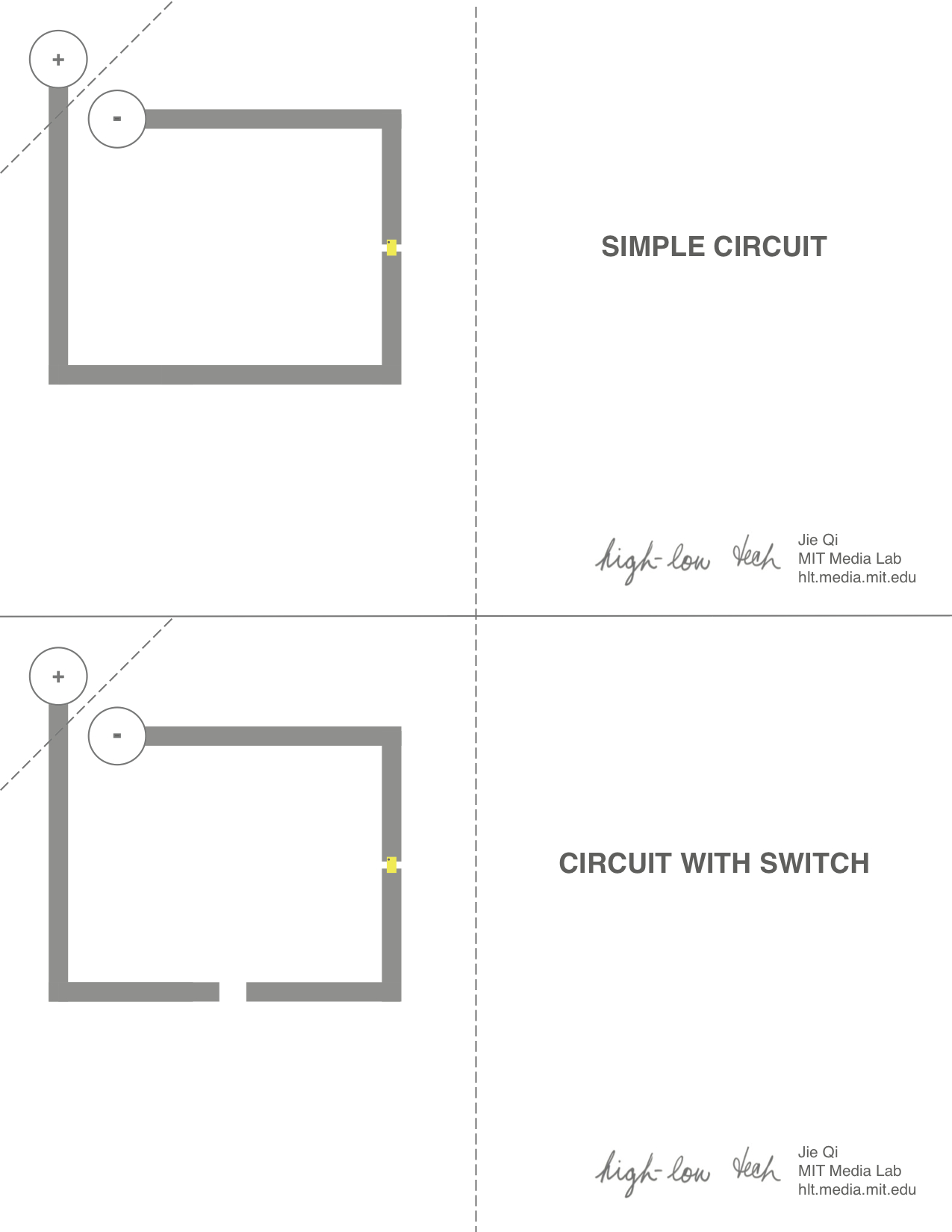 High-Low Tech – Paper Circuits intended for Printable Paper Circuit Templates