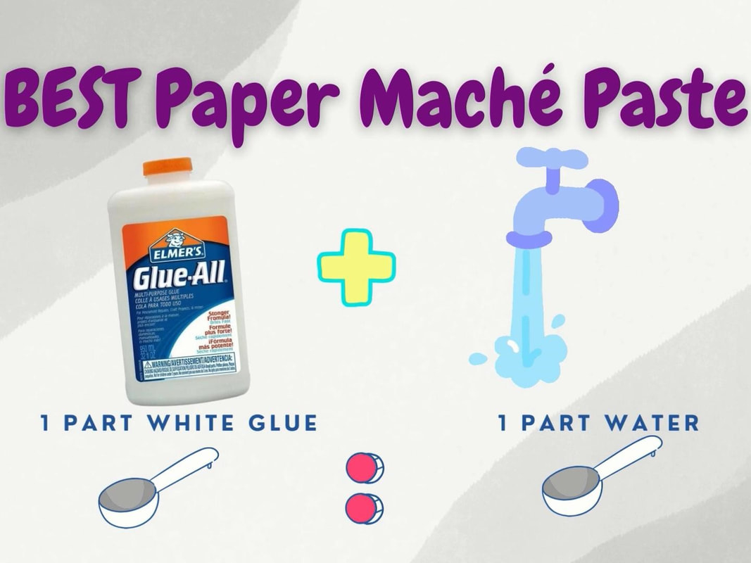 How To Paper Mache: Best Paper, Best Glue Recipe, Best Results within Printable Paper Mache Recipe
