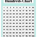 Hundreds Chart Printable   19 Free Numbers 1 To 100 Worksheets With Regard To Free Printable 100 Grid Paper