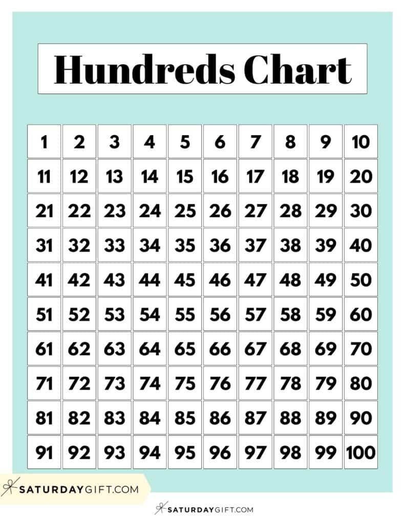 Hundreds Chart Printable - 19 Free Numbers 1 To 100 Worksheets with regard to Free Printable 100 Grid Paper