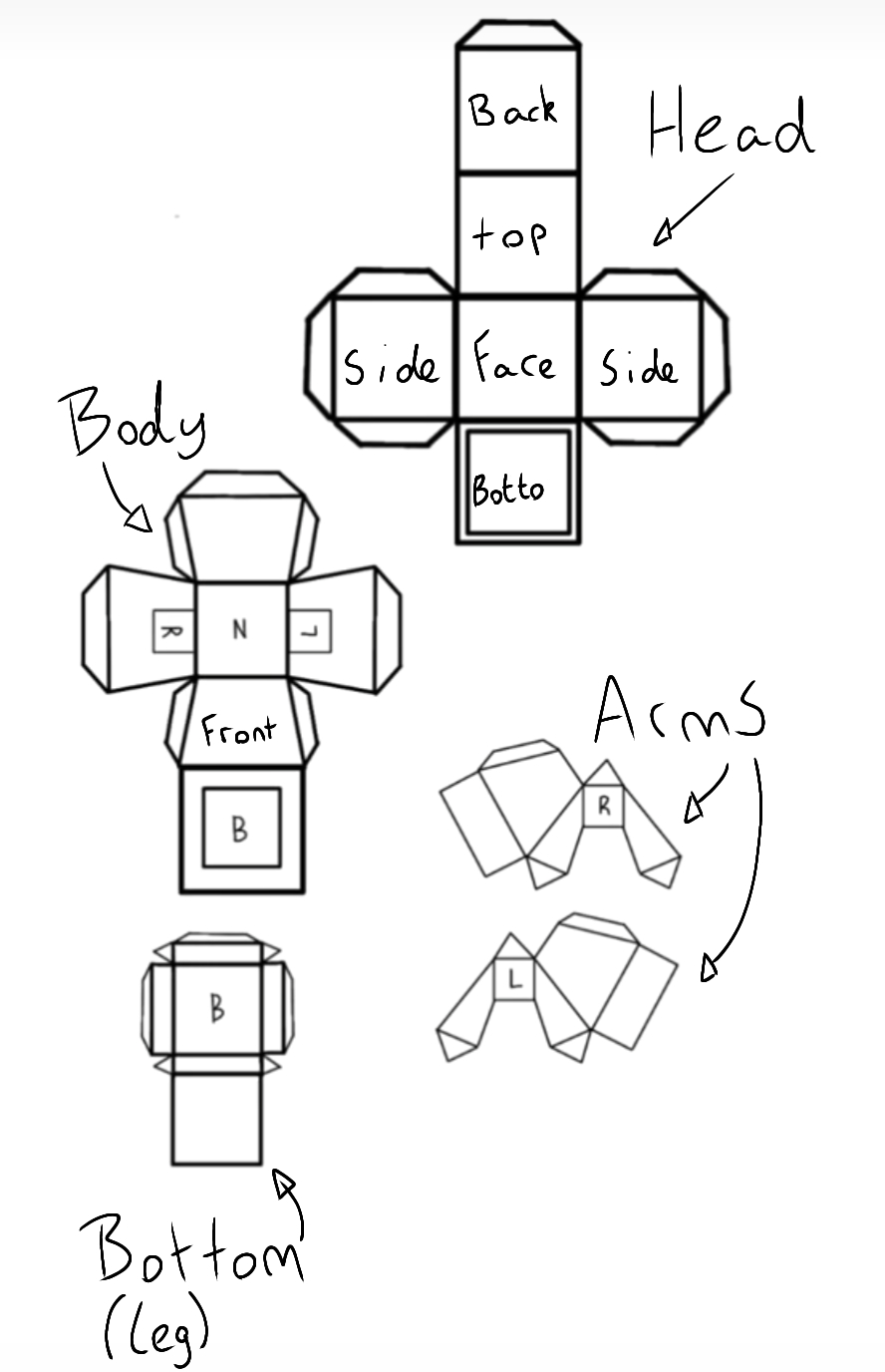 I Got A Template To Make Your Own Paper Doll 👍 : R/Papercraft with regard to Printable Paper Doll 3D