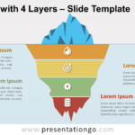 Iceberg With 4 Layers For Powerpoint And Google Slides With Regard To Iceberg Printable Paper
