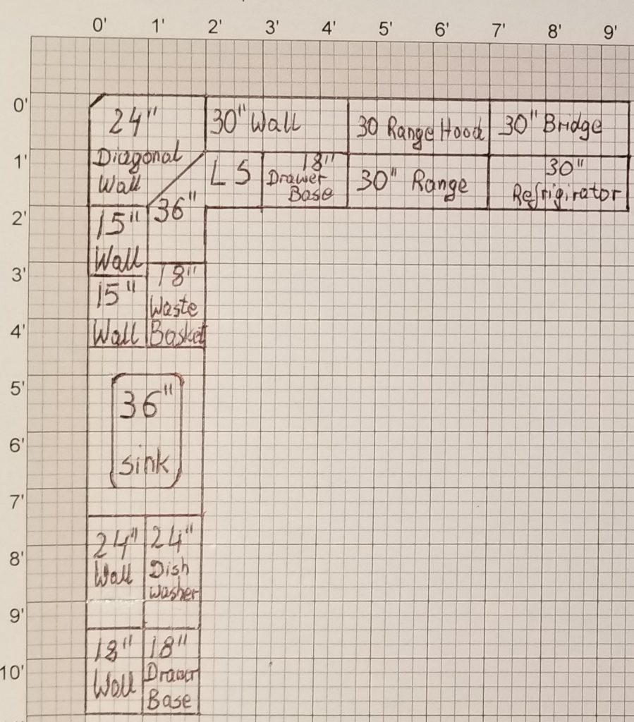 Kitchen Cabinet Drawing Design Grid &amp;amp; Pdf | Factory Plaza regarding Printable Kitchen Design Graph Paper