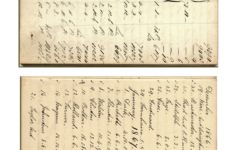 Mel Stampz: Happy Weekend Ledger Freebies with regard to Free Printable Vintage Ledger Paper